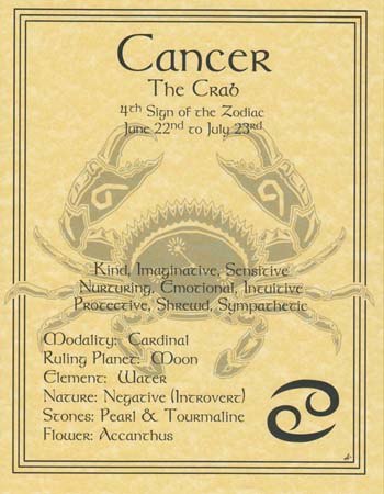 EPCAN.jpg Cancer zodiac poster